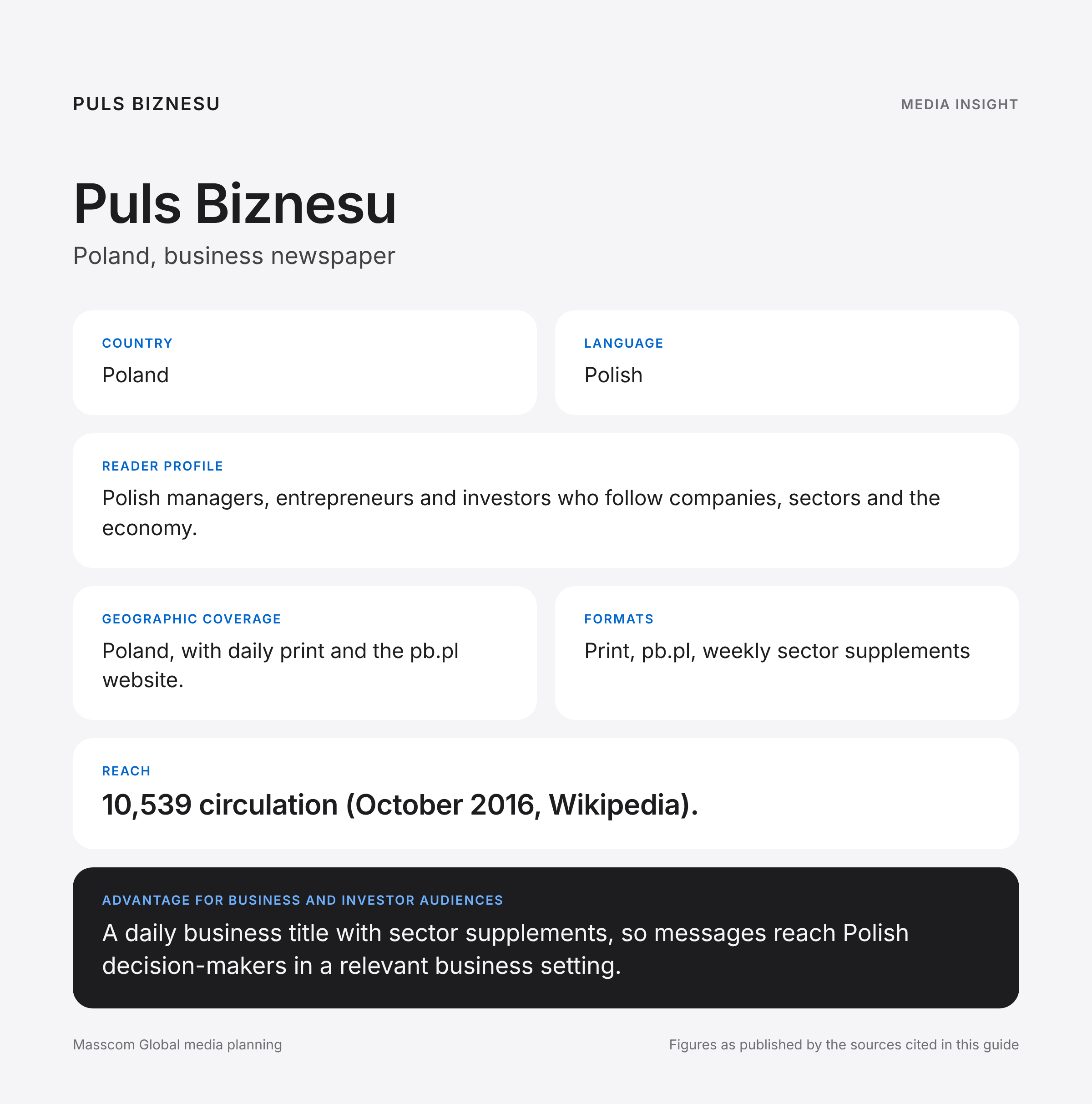 Puls Biznesu media insights infographic: reader profile, geographic coverage and reach for business and investor audiences in Poland
