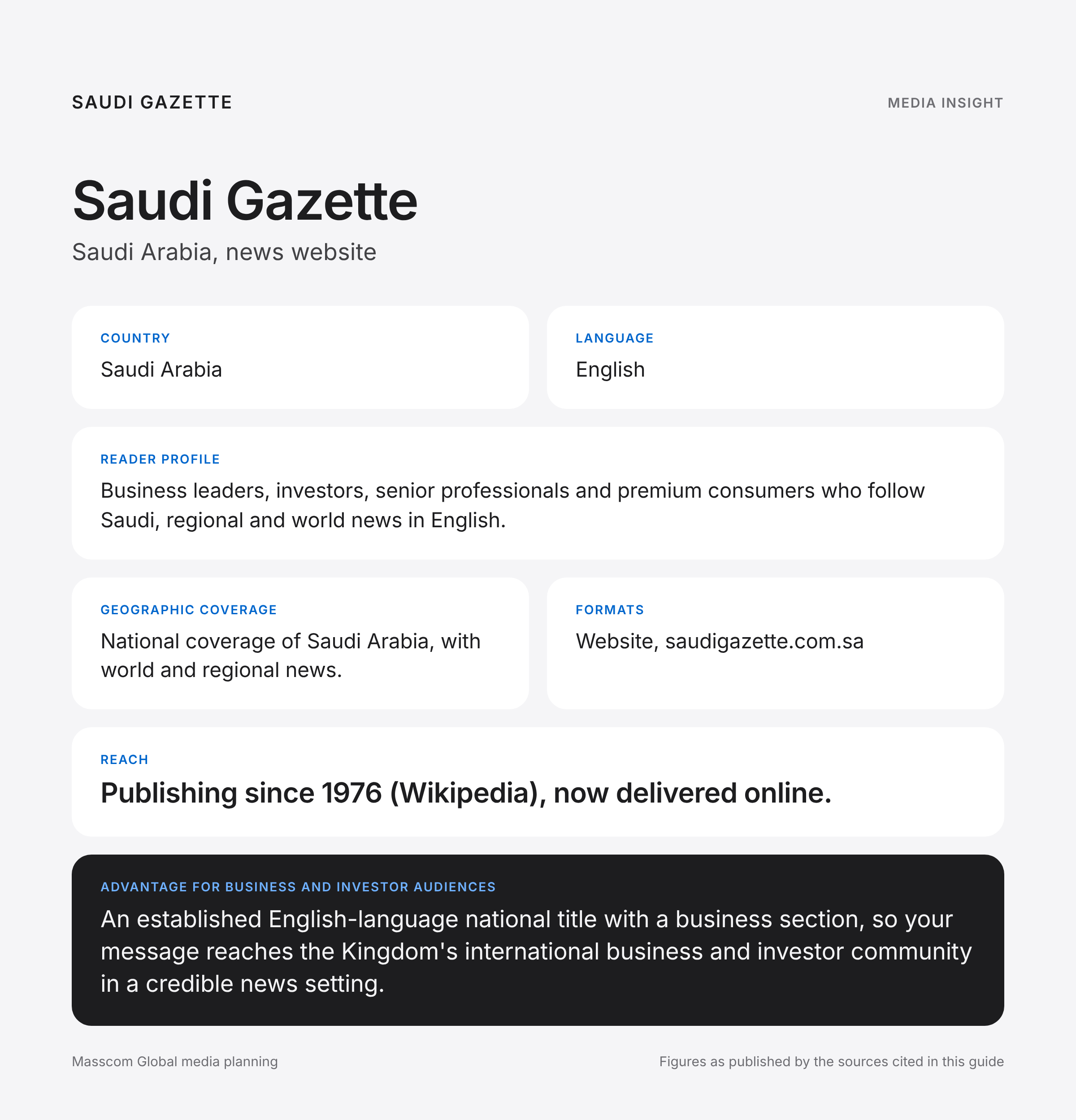 Saudi Gazette media insights infographic: reader profile, geographic coverage and reach for business and investor audiences in Saudi Arabia