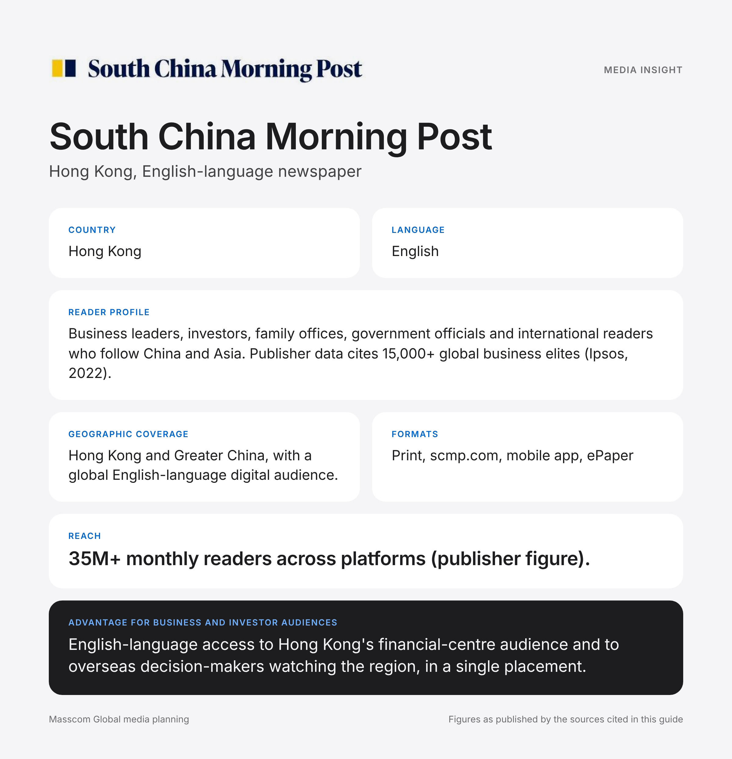 South China Morning Post media insights infographic: reader profile, geographic coverage and reach for business and investor audiences in Hong Kong