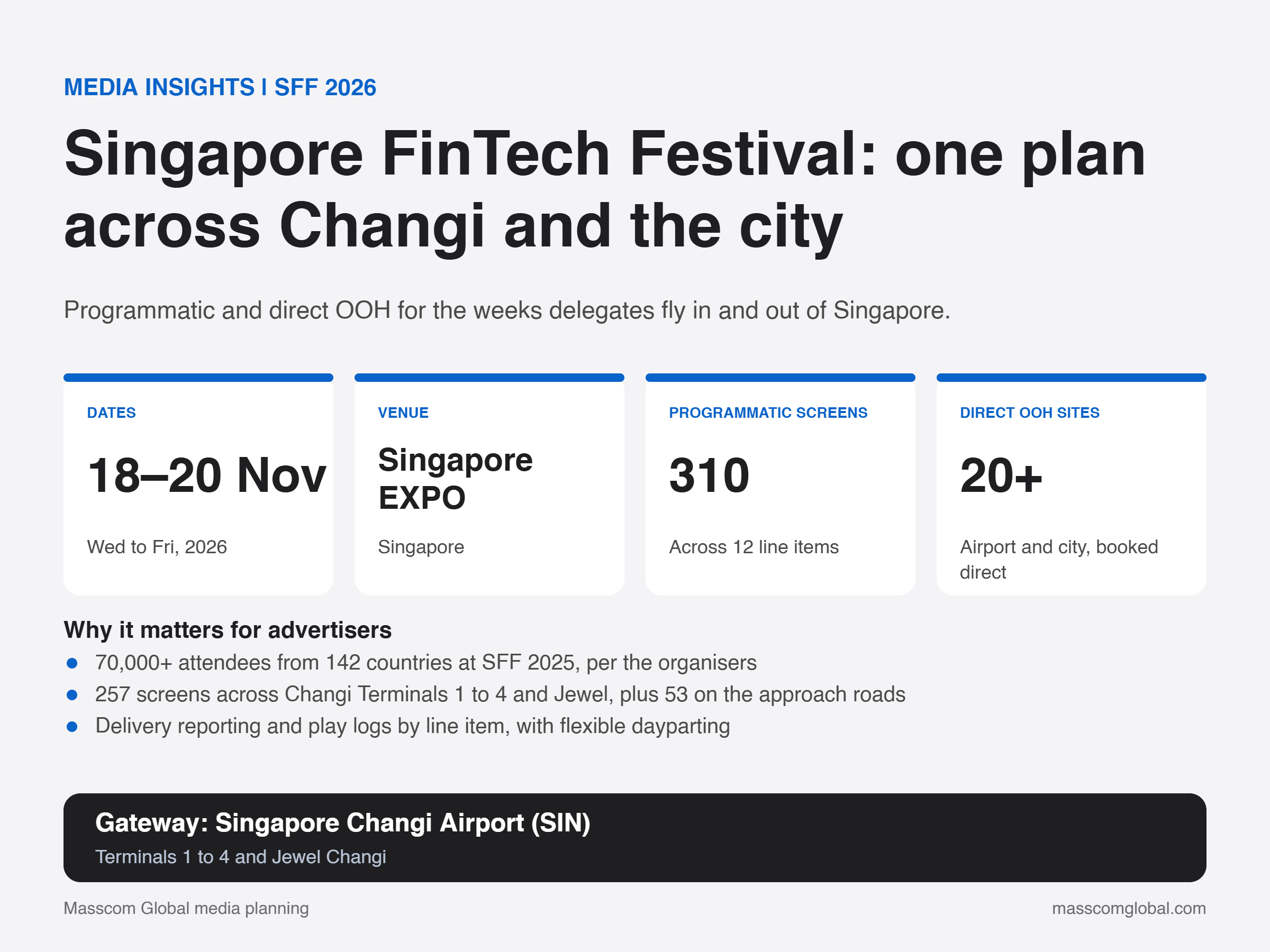 Singapore FinTech Festival 2026 offer infographic: dates, venue, screens and Changi Airport gateway.