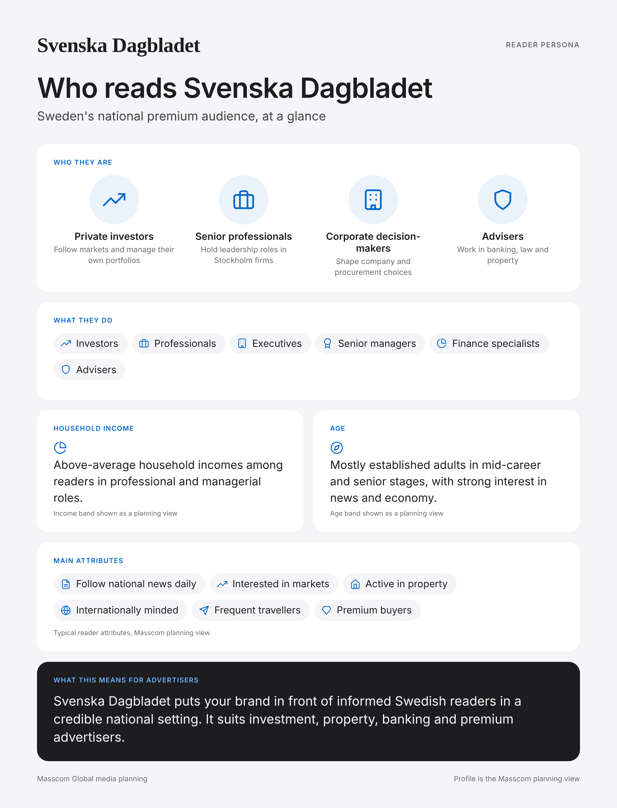 Svenska Dagbladet reader persona infographic: who reads Svenska Dagbladet, typical roles, income, age and attributes of its business and investor audience in Sweden