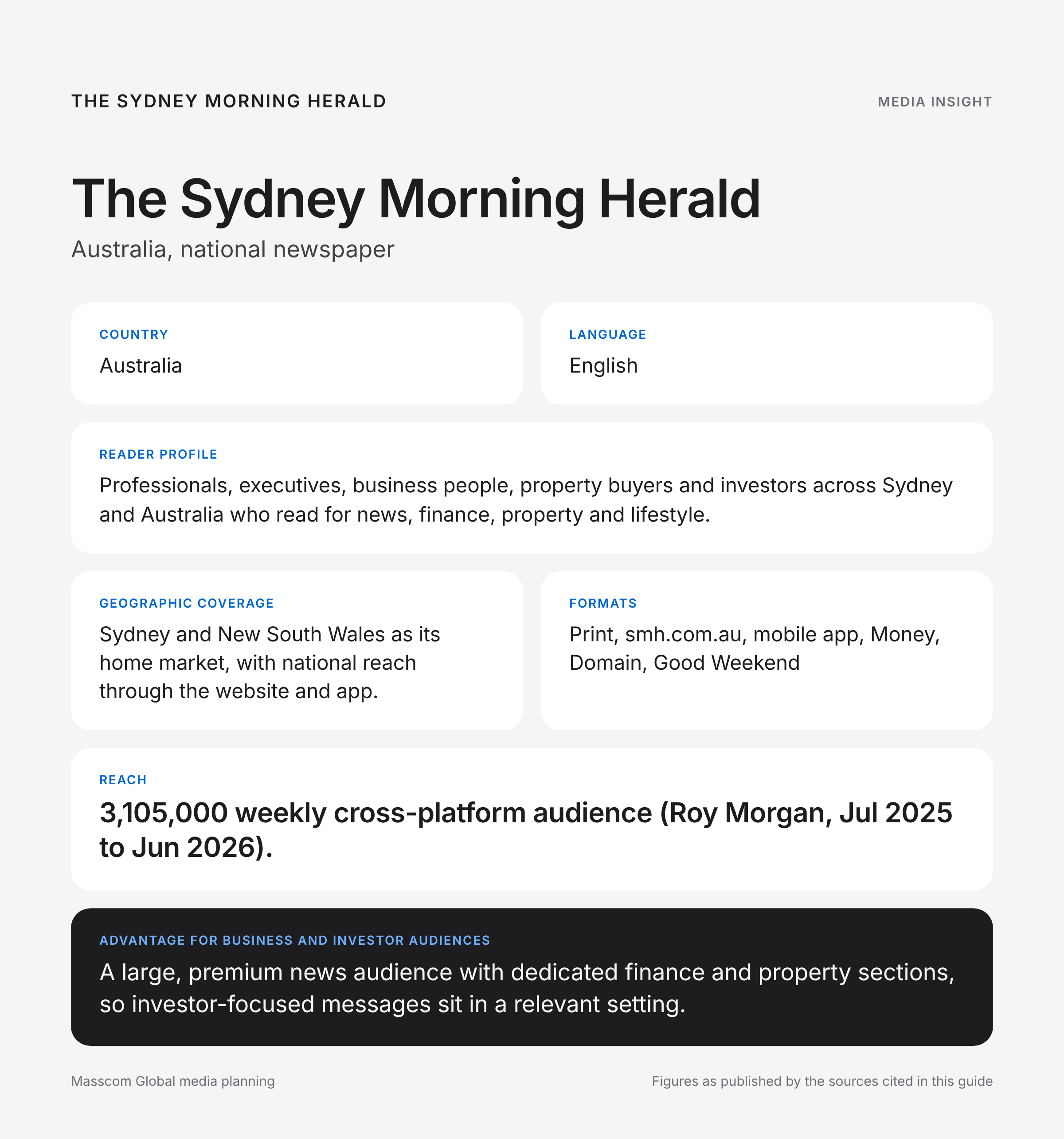 The Sydney Morning Herald media insights infographic: reader profile, geographic coverage and reach for business and investor audiences in Australia