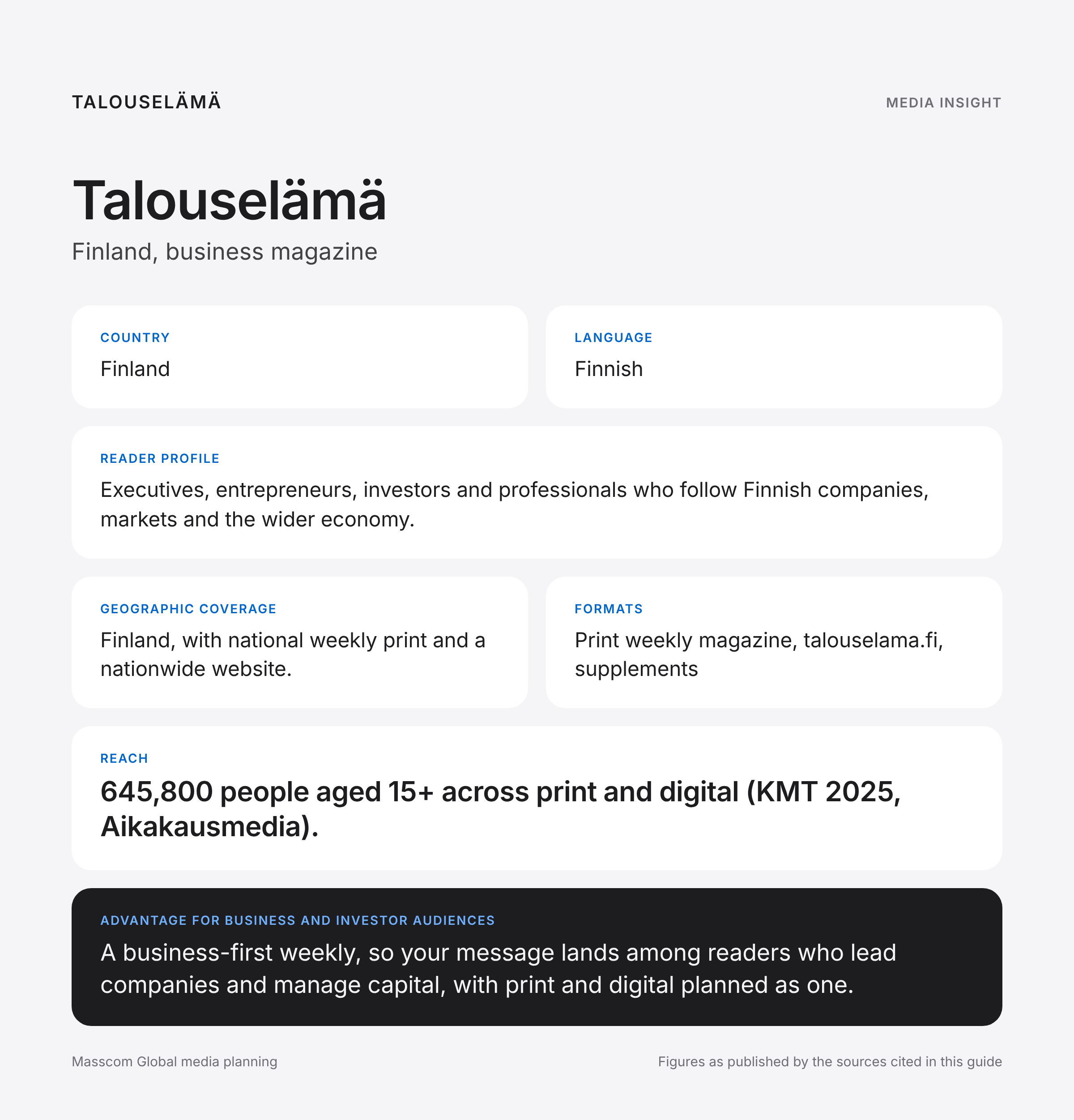 Talouselämä media insights infographic: reader profile, geographic coverage and reach for business and investor audiences in Finland