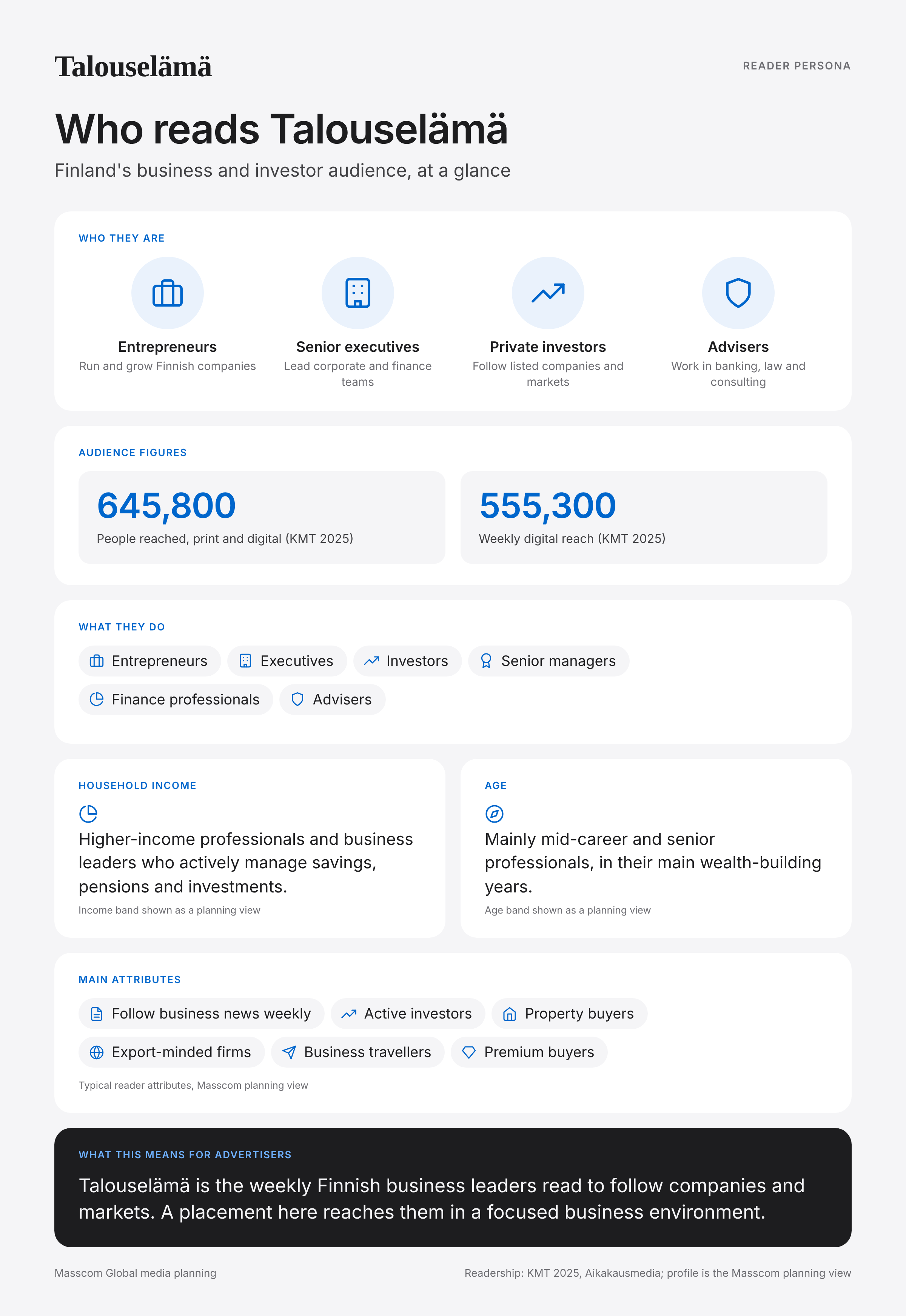 Talouselämä reader persona infographic: who reads Talouselämä, typical roles, income, age and attributes of its business and investor audience in Finland