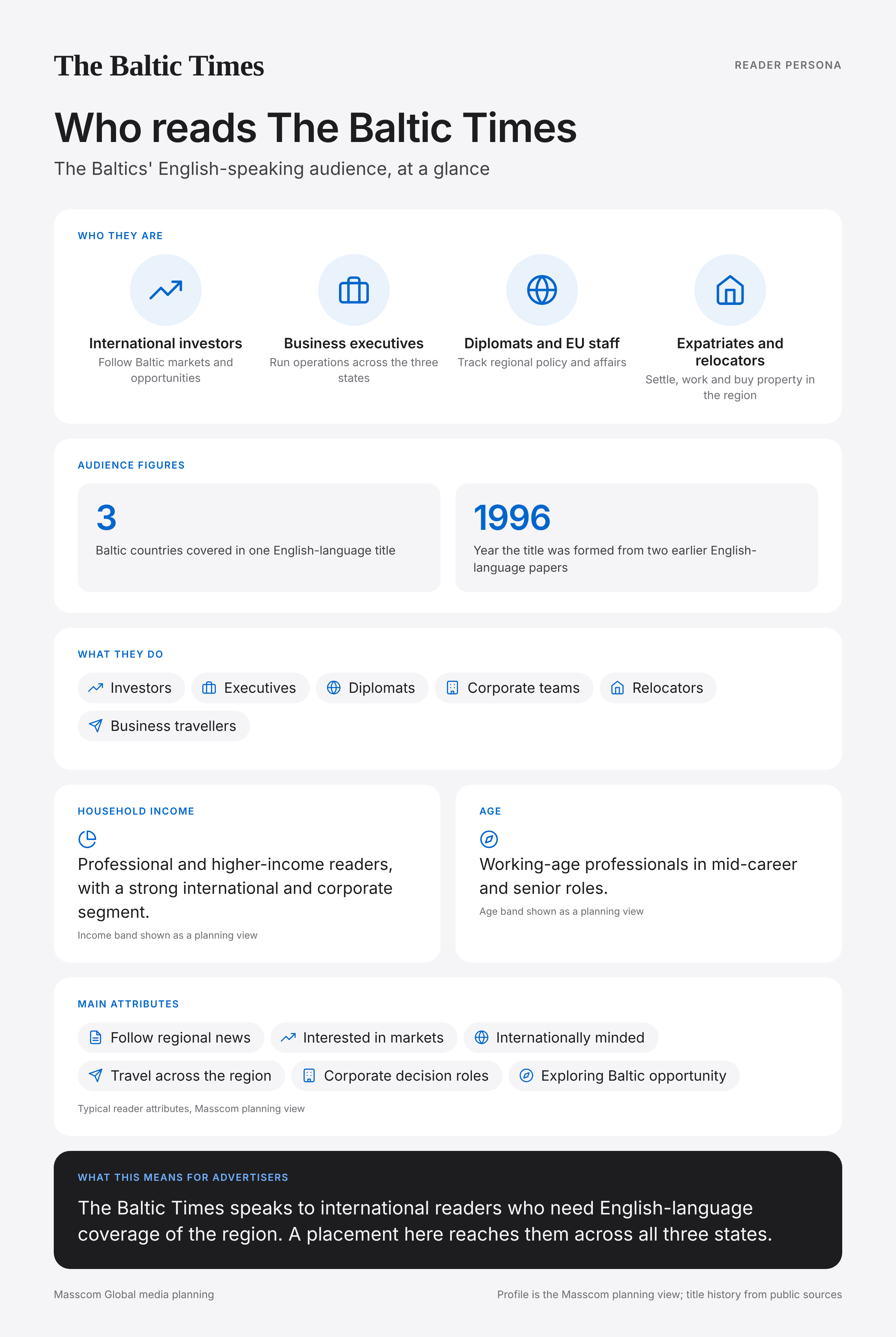The Baltic Times reader persona infographic: who reads The Baltic Times, typical roles, income, age and attributes of its business and investor audience in Latvia, Lithuania and Estonia (Baltics)