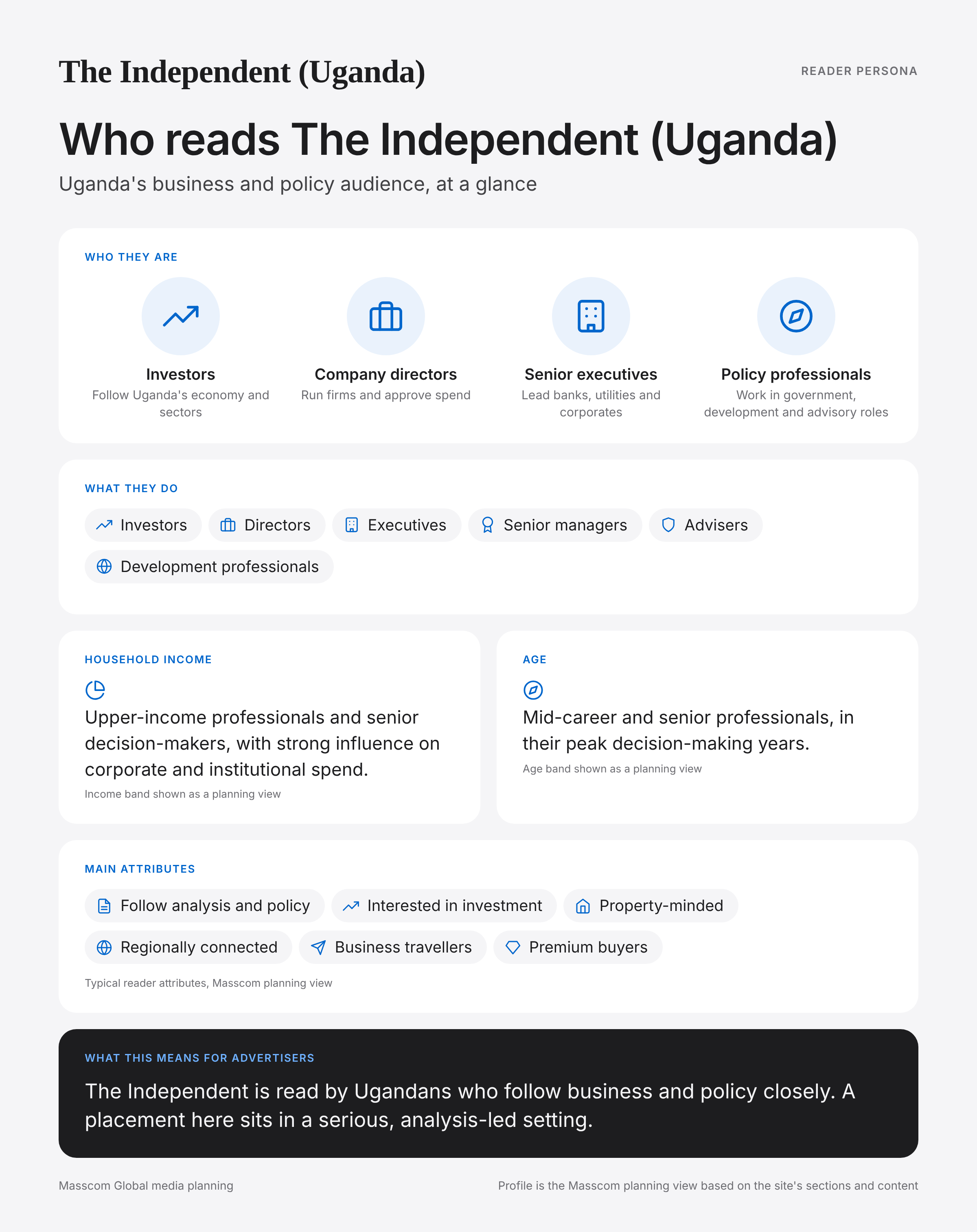 The Independent (Uganda) reader persona infographic: who reads The Independent (Uganda), typical roles, income, age and attributes of its business and investor audience in Uganda