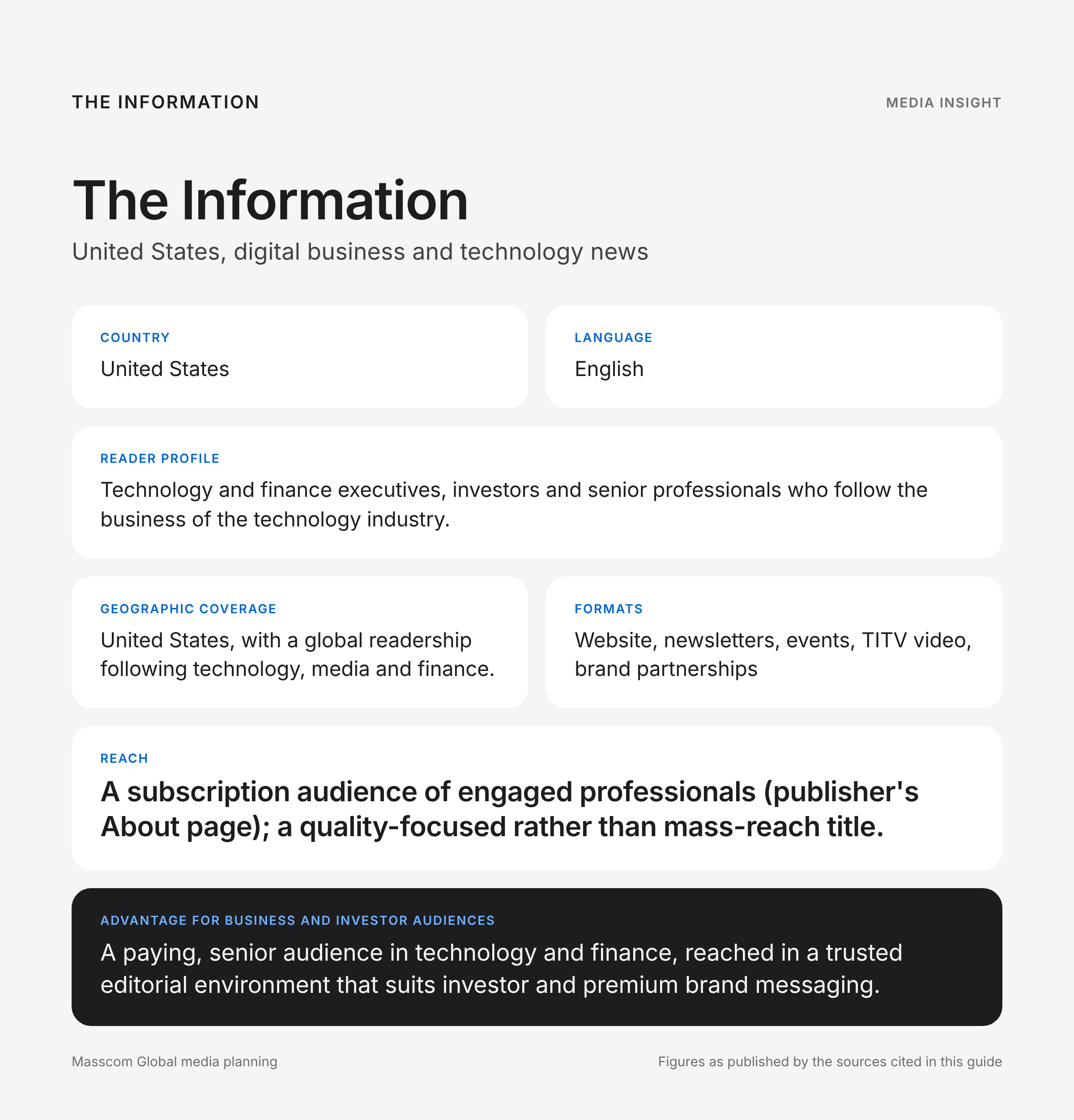 The Information media insights infographic: reader profile, geographic coverage and reach for business and investor audiences in United States