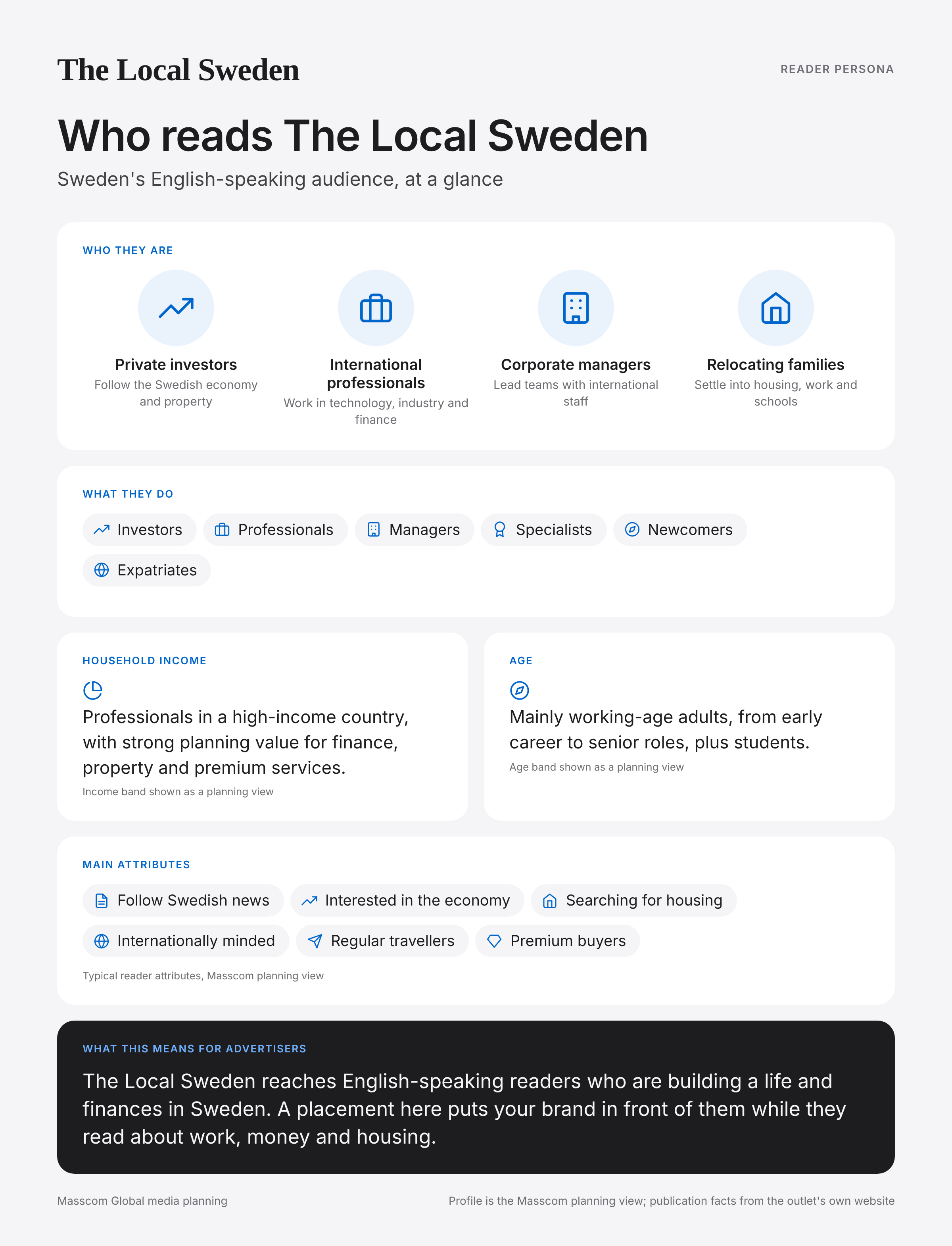 The Local Sweden reader persona infographic: who reads The Local Sweden, typical roles, income, age and attributes of its business and investor audience in Sweden