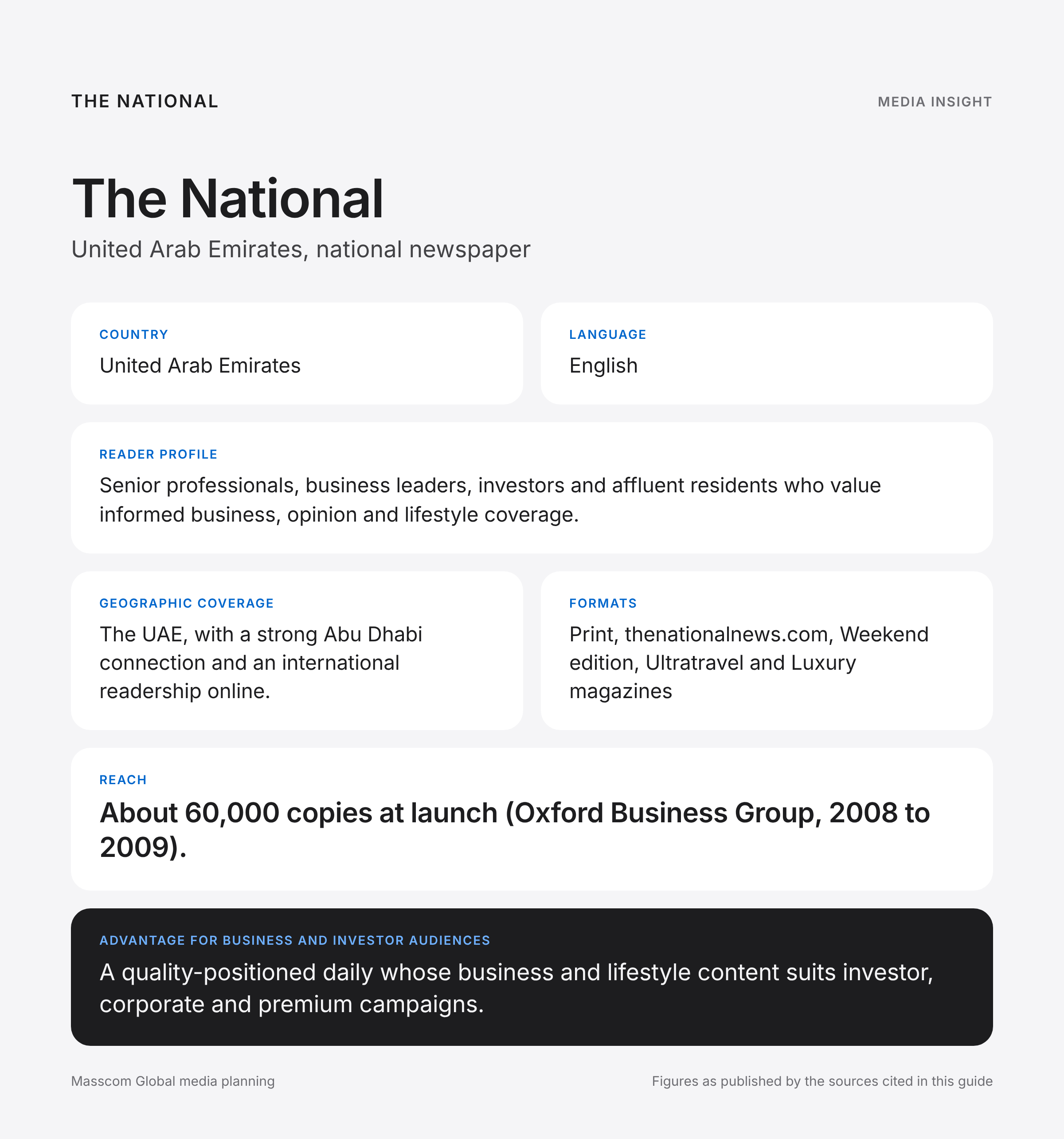 The National media insights infographic: reader profile, geographic coverage and reach for business and investor audiences in United Arab Emirates