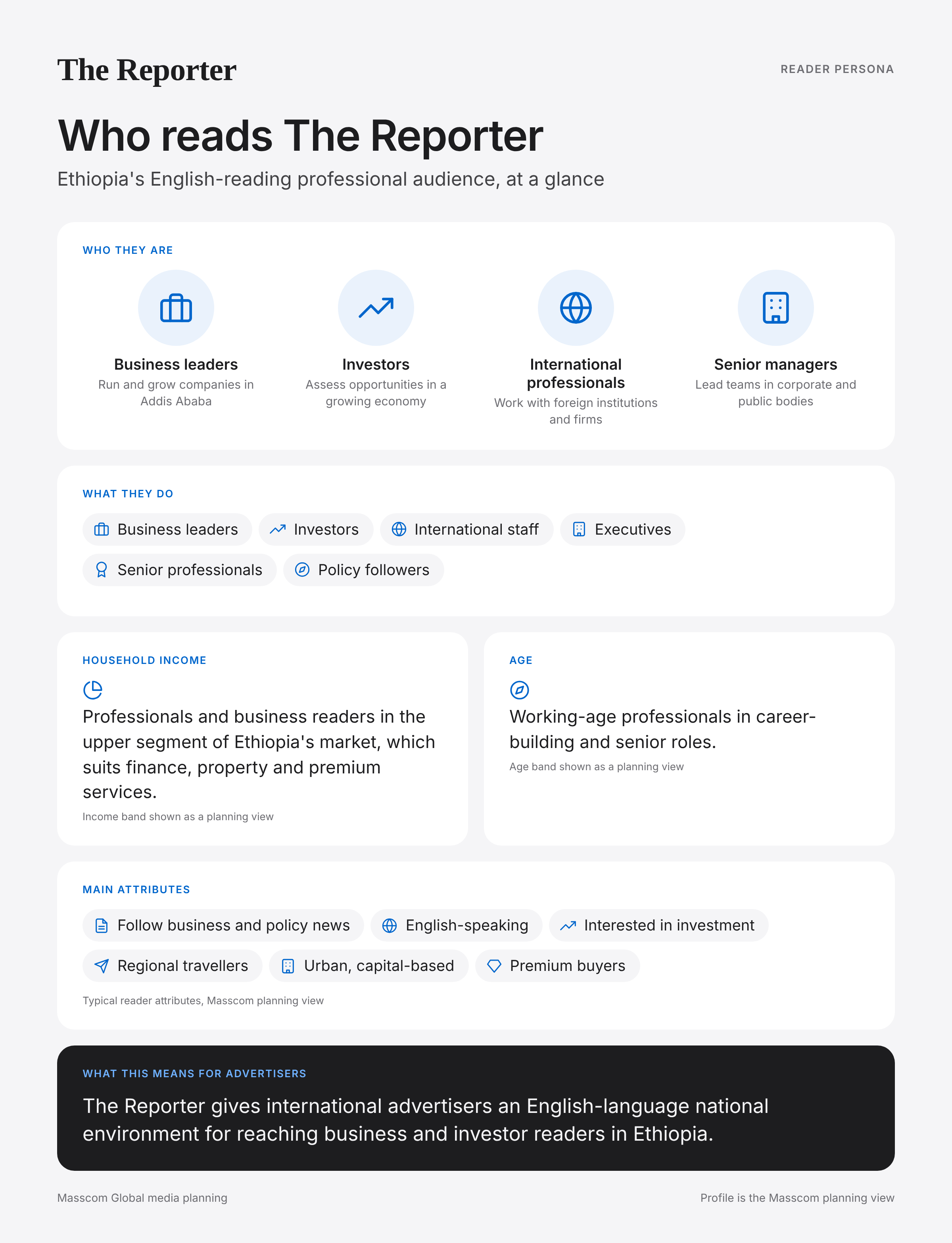 The Reporter reader persona infographic: who reads The Reporter, typical roles, income, age and attributes of its business and investor audience in Ethiopia