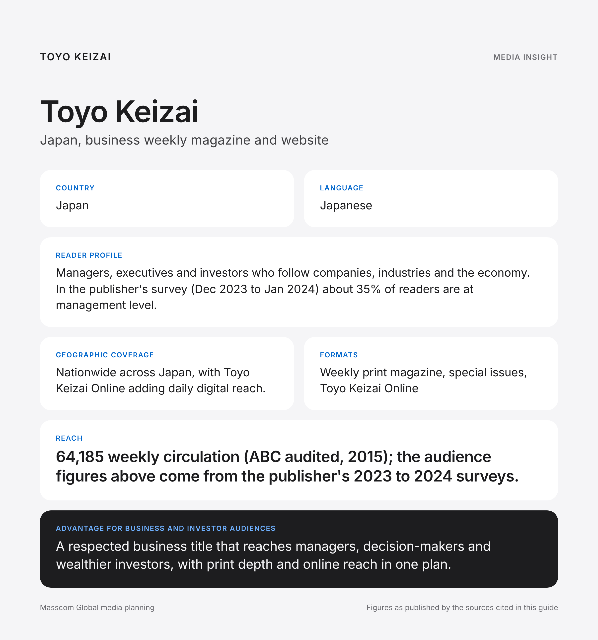 Toyo Keizai media insights infographic: reader profile, geographic coverage and reach for business and investor audiences in Japan
