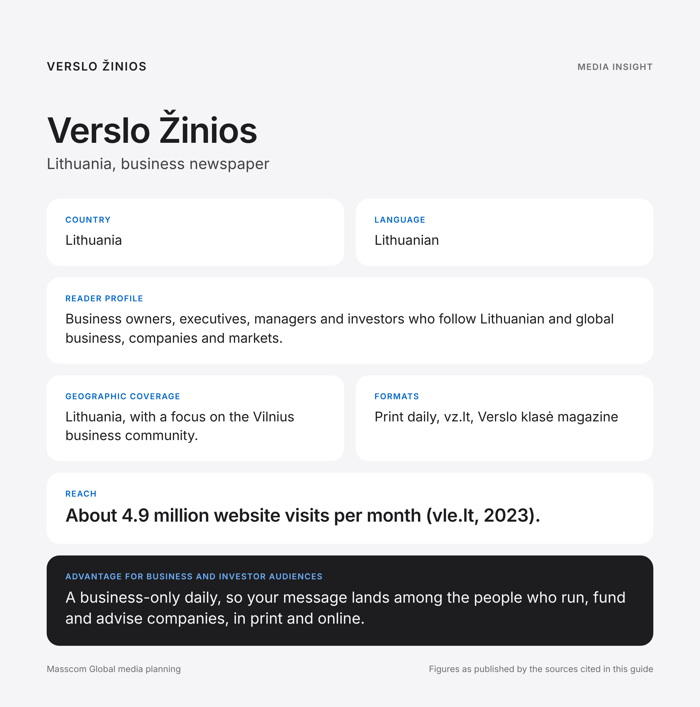 Verslo Žinios media insights infographic: reader profile, geographic coverage and reach for business and investor audiences in Lithuania