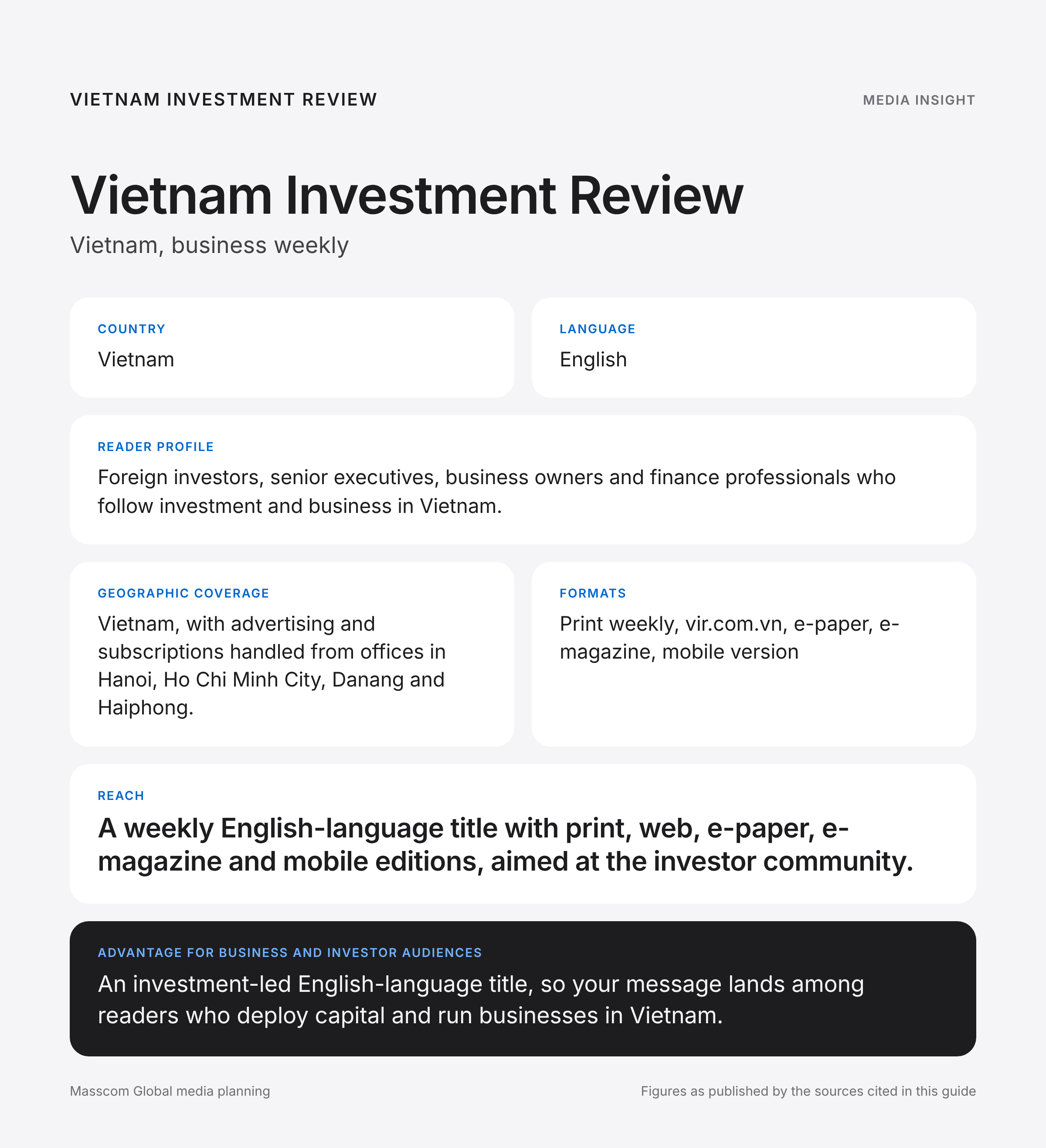 Vietnam Investment Review media insights infographic: reader profile, geographic coverage and reach for business and investor audiences in Vietnam