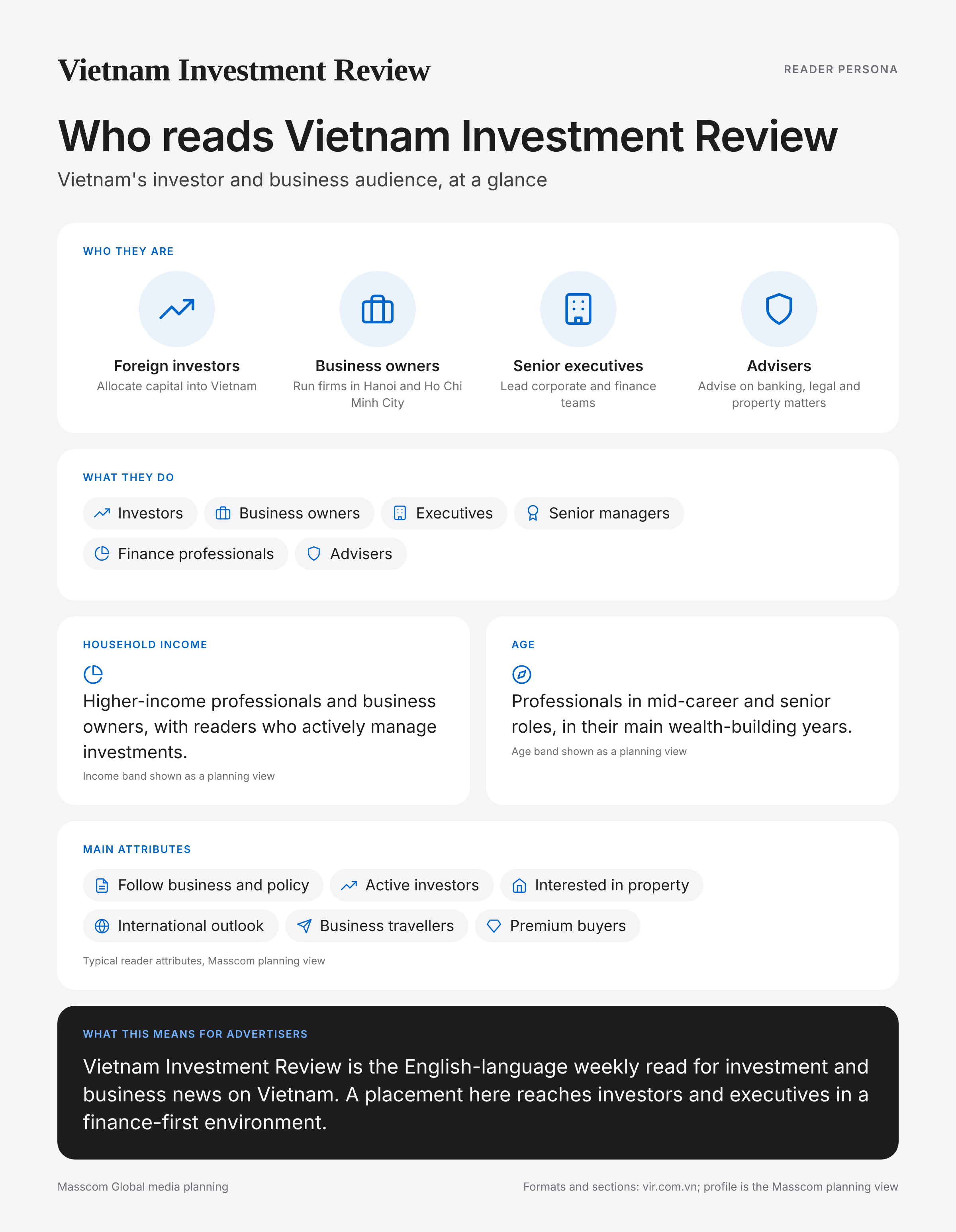 Vietnam Investment Review reader persona infographic: who reads Vietnam Investment Review, typical roles, income, age and attributes of its business and investor audience in Vietnam