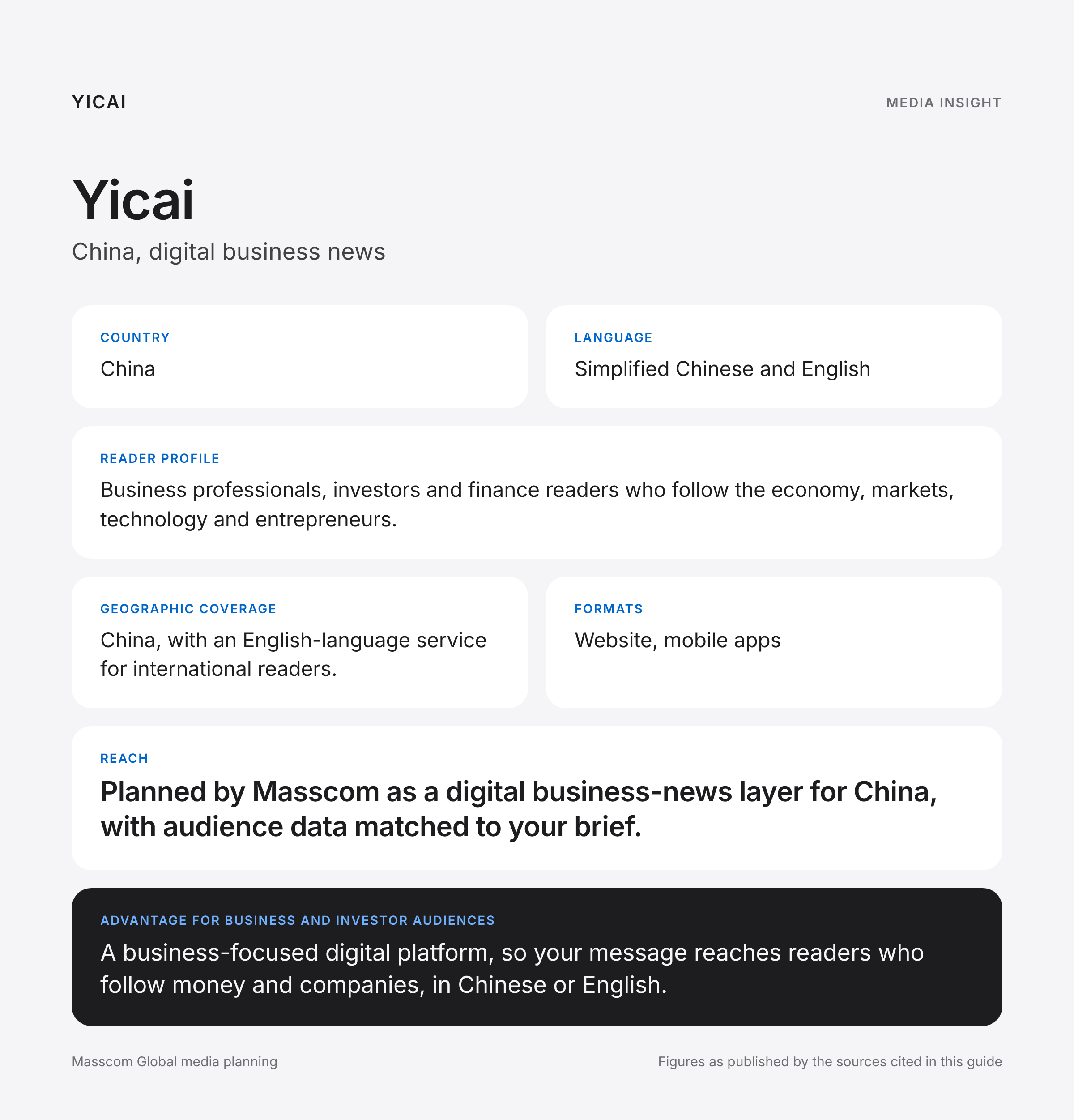 Yicai media insights infographic: reader profile, geographic coverage and reach for business and investor audiences in China