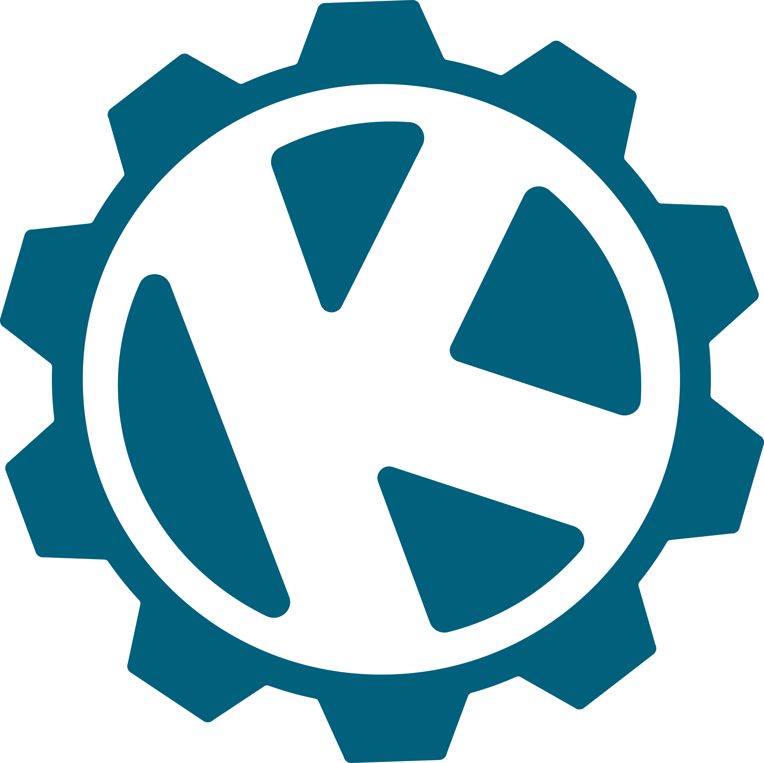 CTA Image