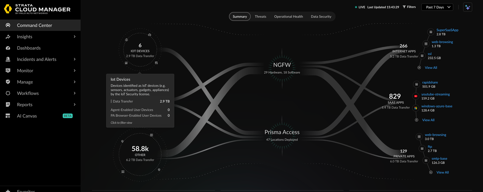Why should enterprises consider Palo Alto Networks Strata Cloud Manager?
