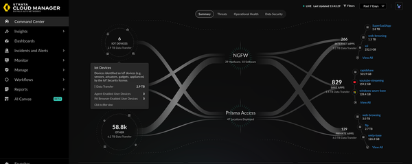 Why should enterprises consider Palo Alto Networks Strata Cloud Manager?