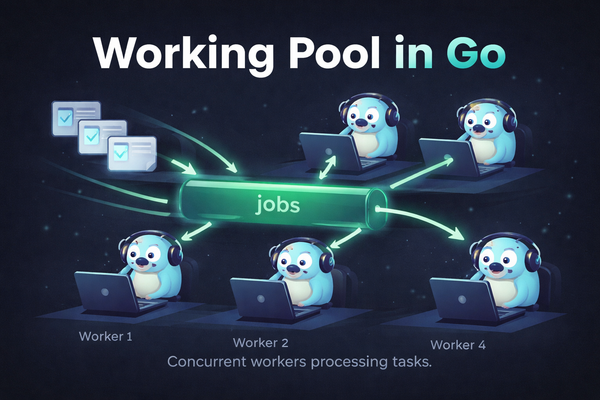 Worker Pool Pattern in Go