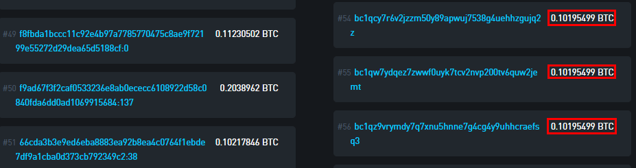 Source: Blockstream. Example of a large scale CoinJoin transaction.