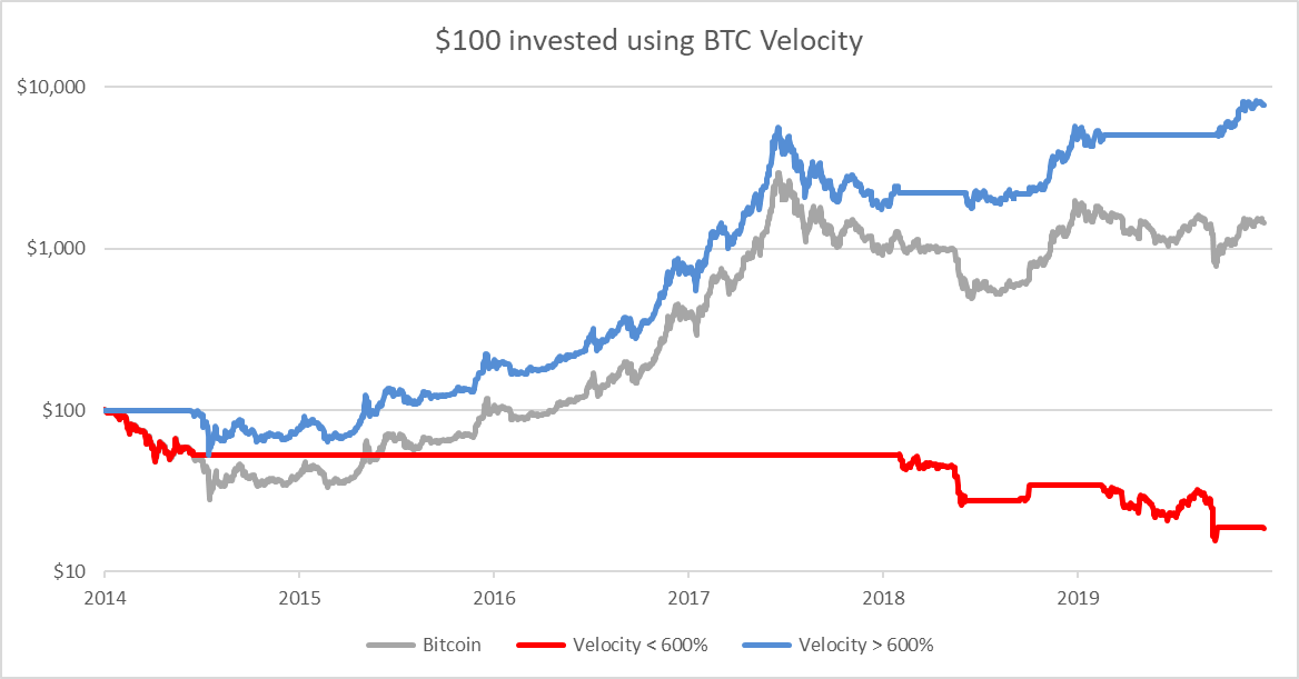 Source: terminal.bytetree.com Source: terminal.bytetree.com