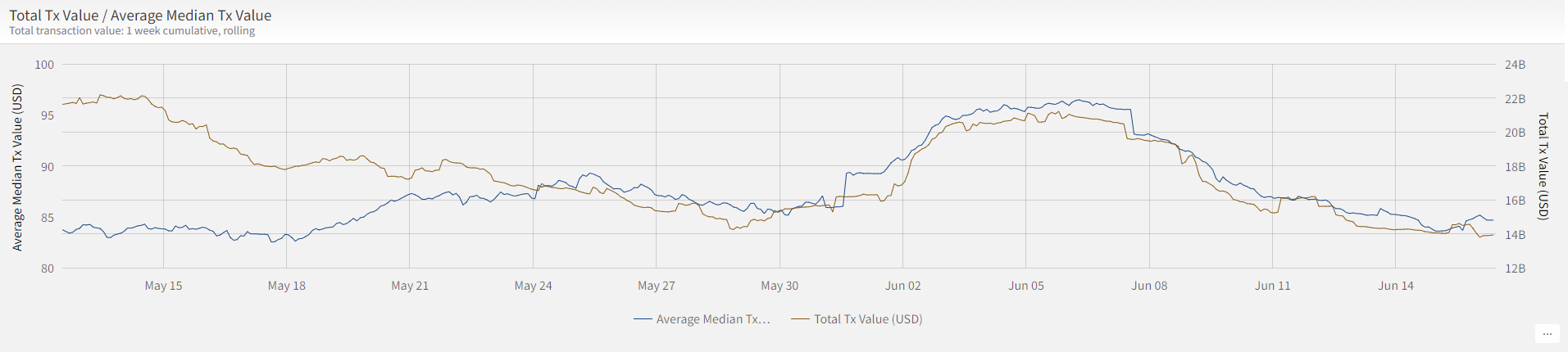 Source: terminal.bytetree.com Source: terminal.bytetree.com