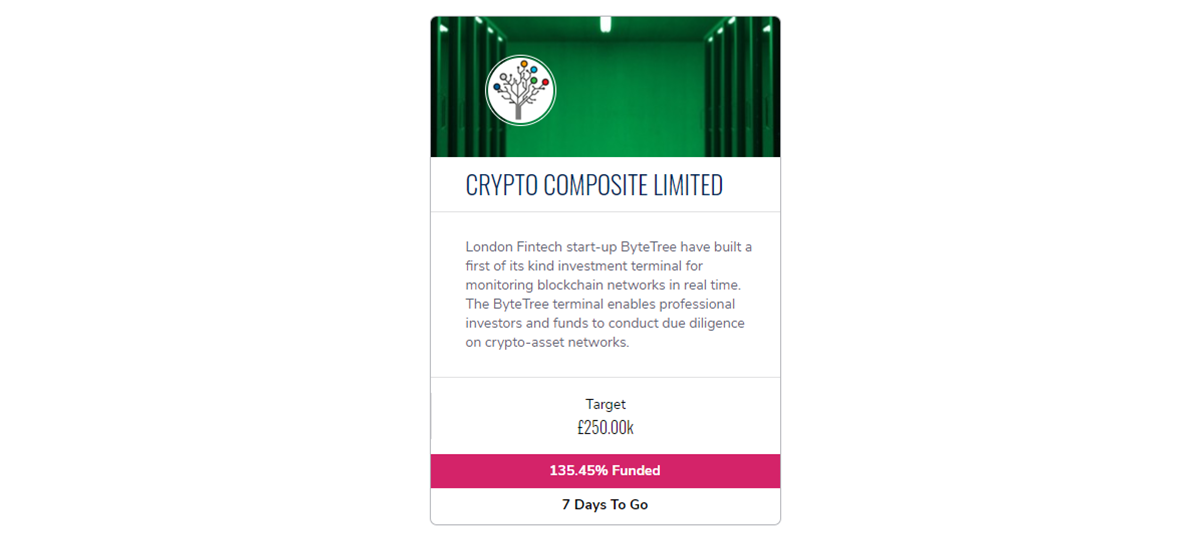 ByteTree Fundraiser