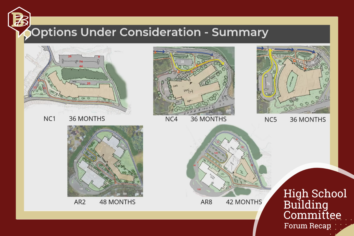 Building Committee Lays Out Options, Responds to Public Concerns at Forum