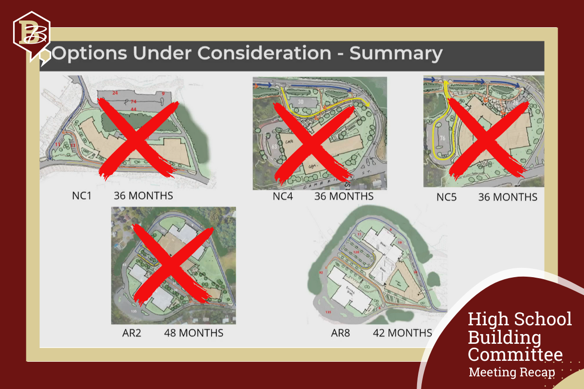 High School Committee Narrows to One Option