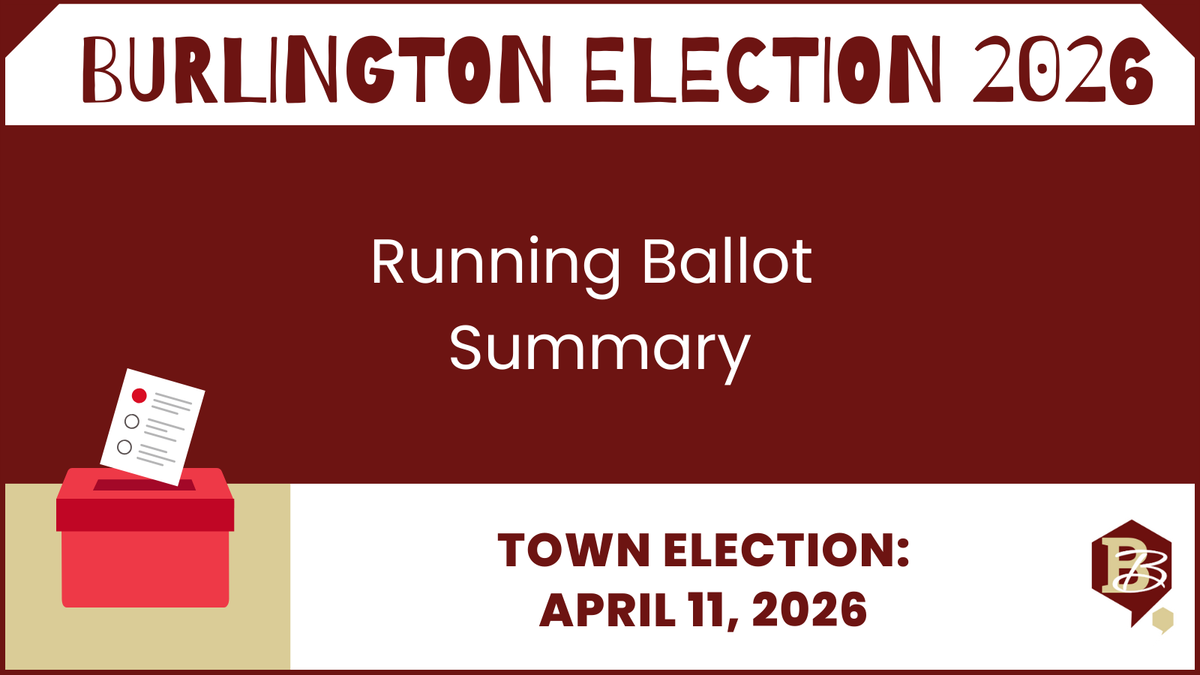 Here's Your List of Candidates for the 2026 Burlington Election