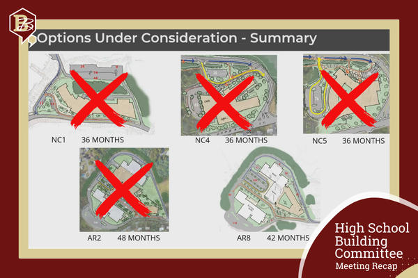 High School Committee Narrows to One Option