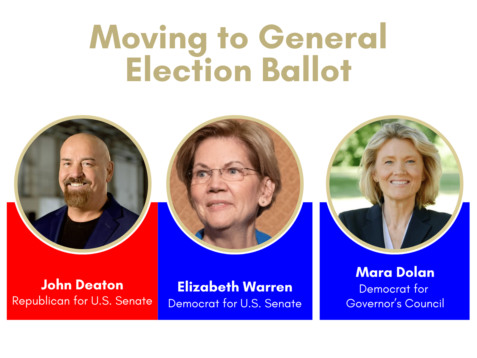 Graphic showing the Republican and Democratic candidates for United States senator for Massachusetts as well as the Democratic Primary winner for District 3 Governor's Council, Mara Dolan, who will run unopposed in November.