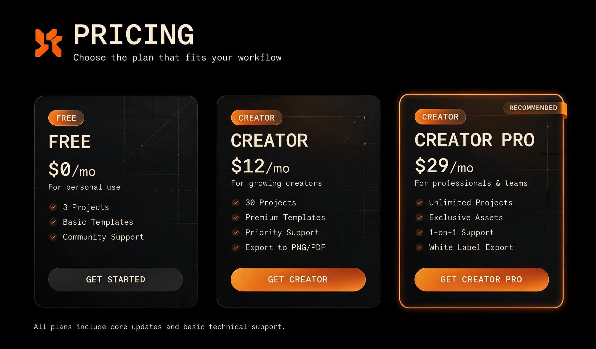 ConvertKit Kit pricing tiers comparison free creator pro plans dark theme infographic