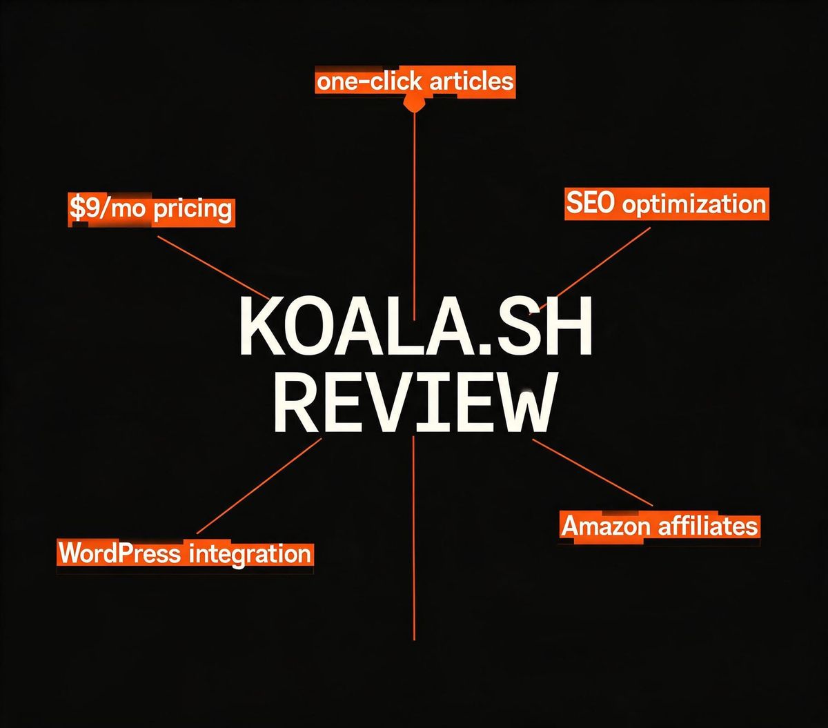 Koala.sh Review: The AI Writer That Actually Writes Good Blog Posts