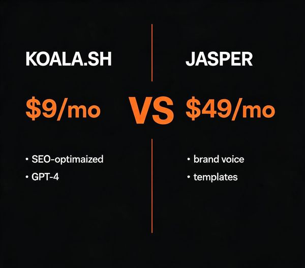 Koala.sh vs Jasper AI: Which AI Writer Is Better for Bloggers?