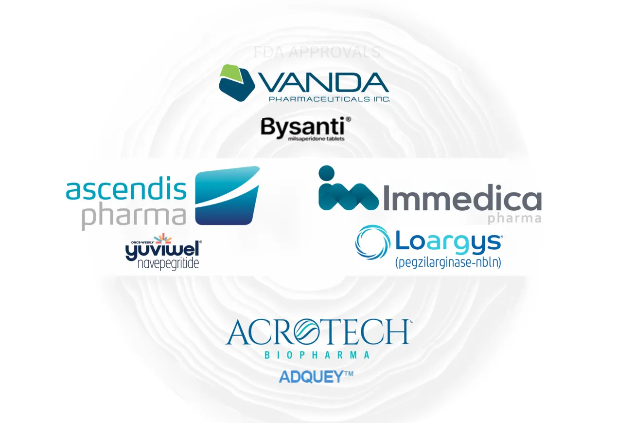 FDA approvals – February 2026