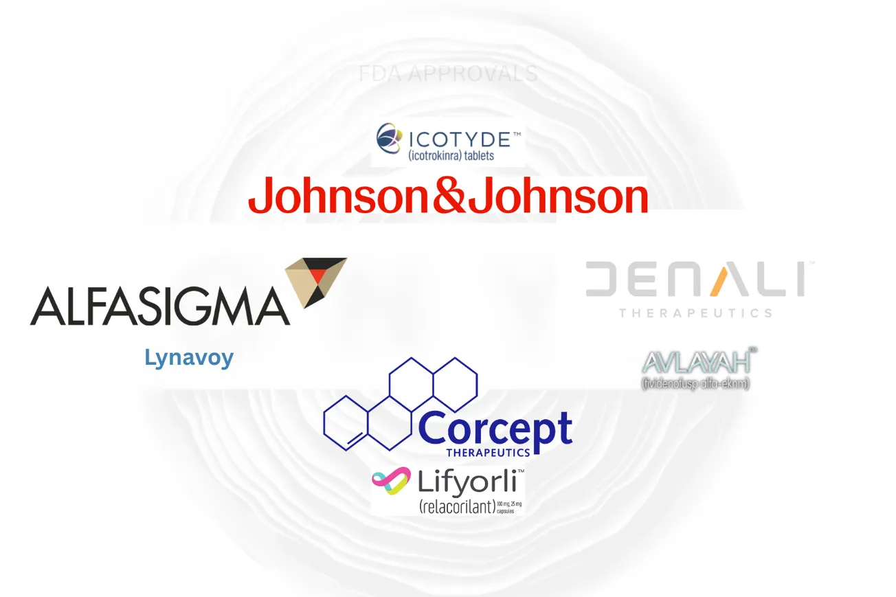 FDA approvals - March 2026