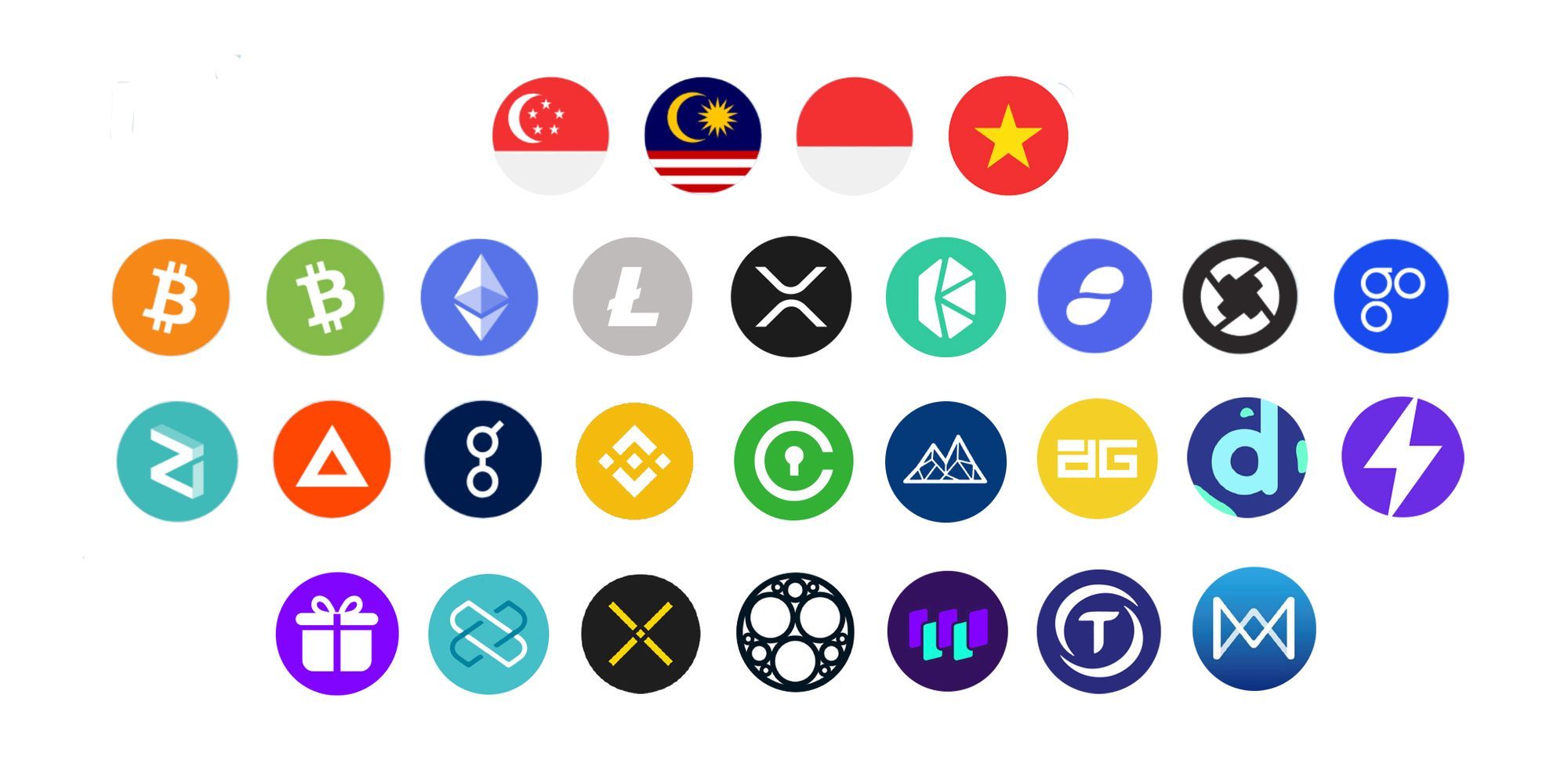 Coinhako, the first crypto platform to offer 100 fiat-crypto pairings