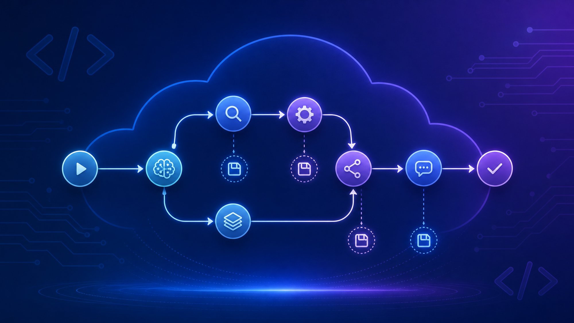 Abstract diagram of durable AI agent workflows on Azure and .NET