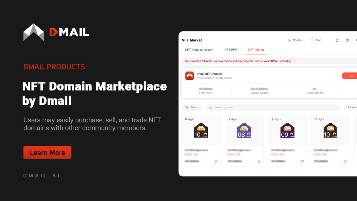 NFT Domain Marketplace by Dmail Network: Unlocking Tradeable Digital Identity Power