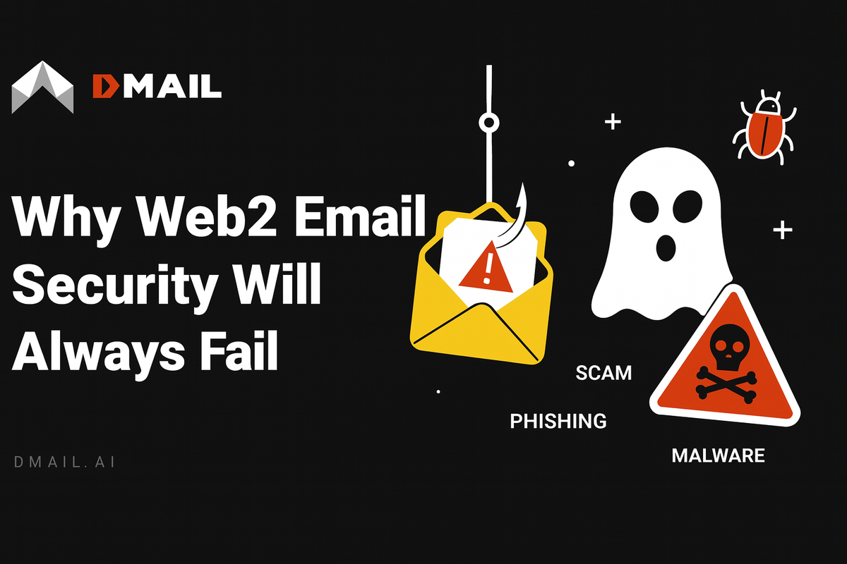 Phishing, Data Leaks, and Spam: Why Web2 Email Security Will Always Fail