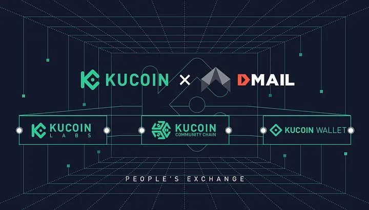 Dmail Network and Kucoin Announce a Strategic Partnership