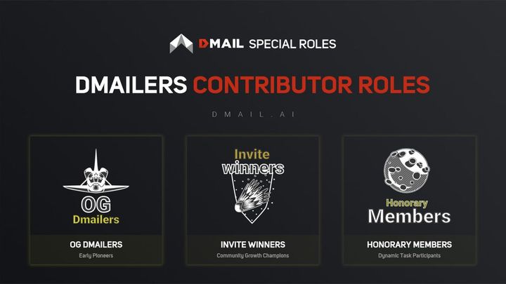 Celebrating Community Excellence: Dmail Network's Unique NFT Rewards for Community Champions