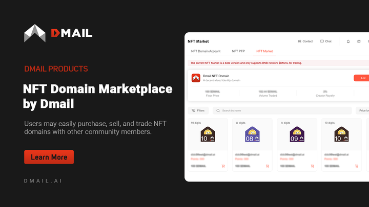 NFT Domain Marketplace by Dmail Network: Unlocking Tradeable Digital Identity Power