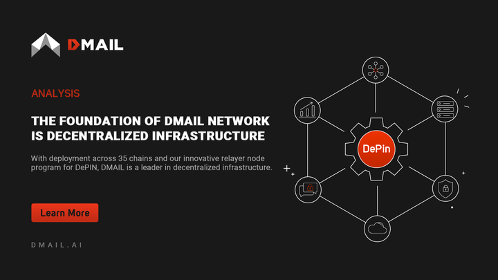 The Foundation of DMAIL Network is Decentralized Infrastructure