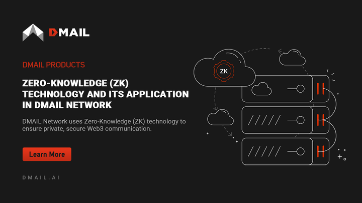 Zero-Knowledge (ZK) Technology and Its Application in DMAIL Network