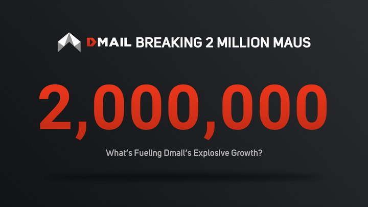 Breaking 2 Million MAUs: What’s Fueling Dmail’s Explosive Growth?