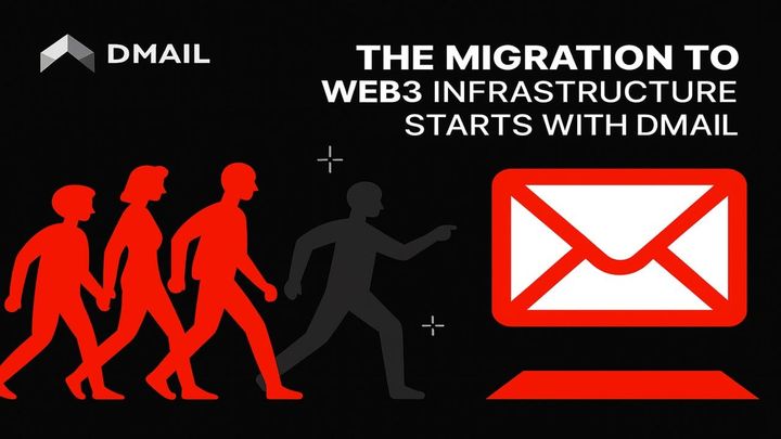 Email Is Broken: Why Centralized Giants Like Gmail and ProtonMail Can’t Fix It