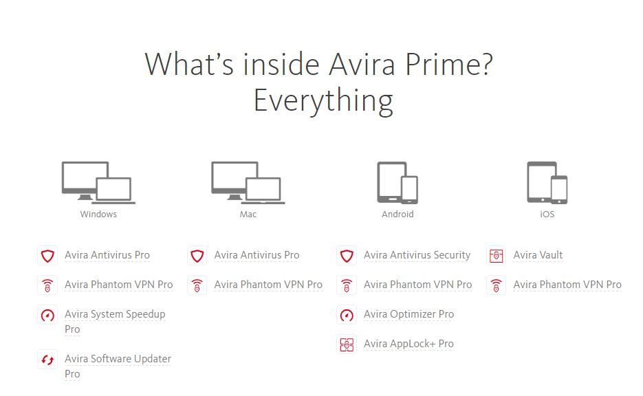 Avira Announces Avira Prime, a VPN and Antivirus Subscription