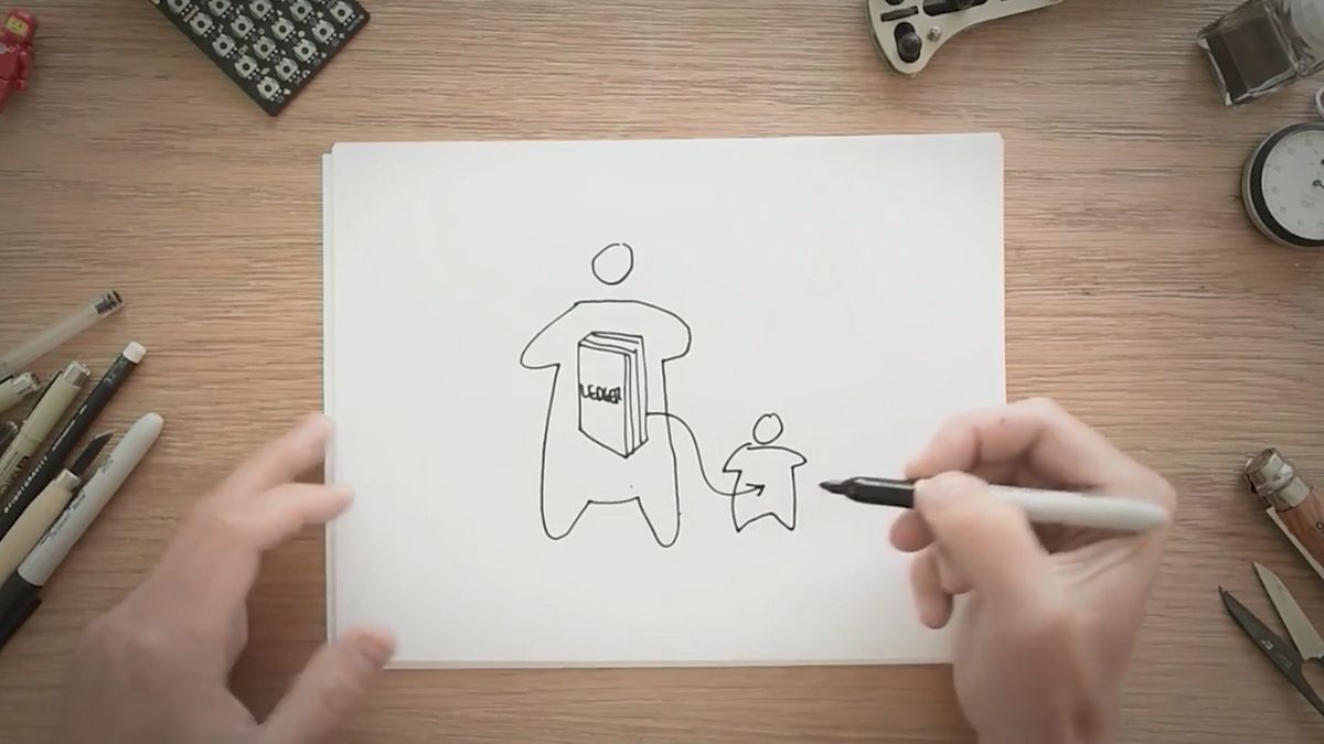 The Selfish Ledger - Google's leaked video transcript